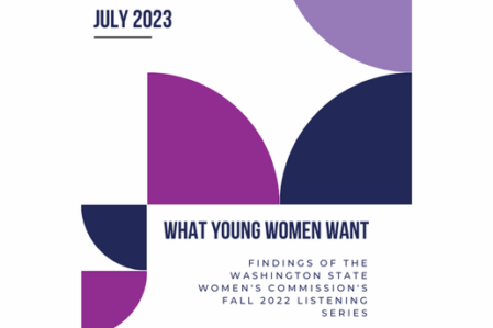 What Young Women Want cover (1) What Young Women Want report cover page.